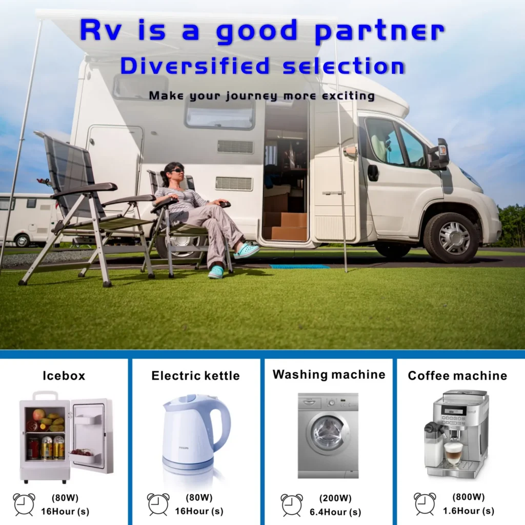 WinPower battery application for Off-Grid Power