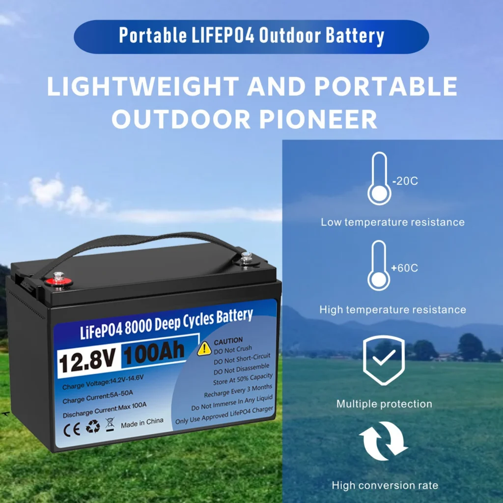 WinPower battery application for Camping and Outdoor